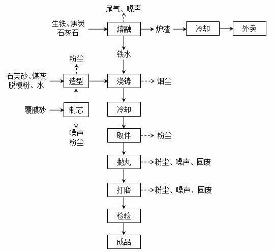 金年会体育,湘潭玻璃机械,湘潭陶瓷机械,湘潭玻璃深加工机械